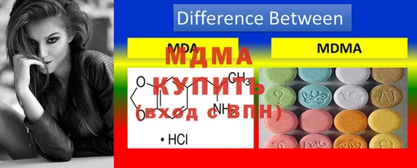 спиды Алексин